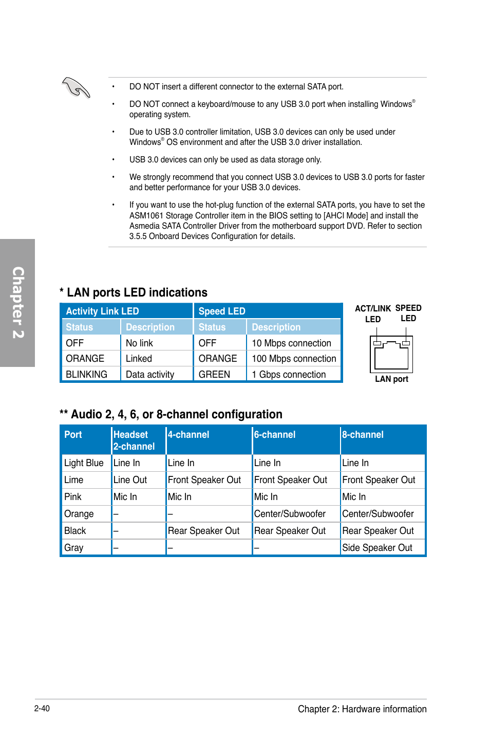 Chapter 2, Audio 2, 4, 6, or 8-channel configuration, Lan ports led indications | Asus SABERTOOTH Z77 User Manual | Page 60 / 178