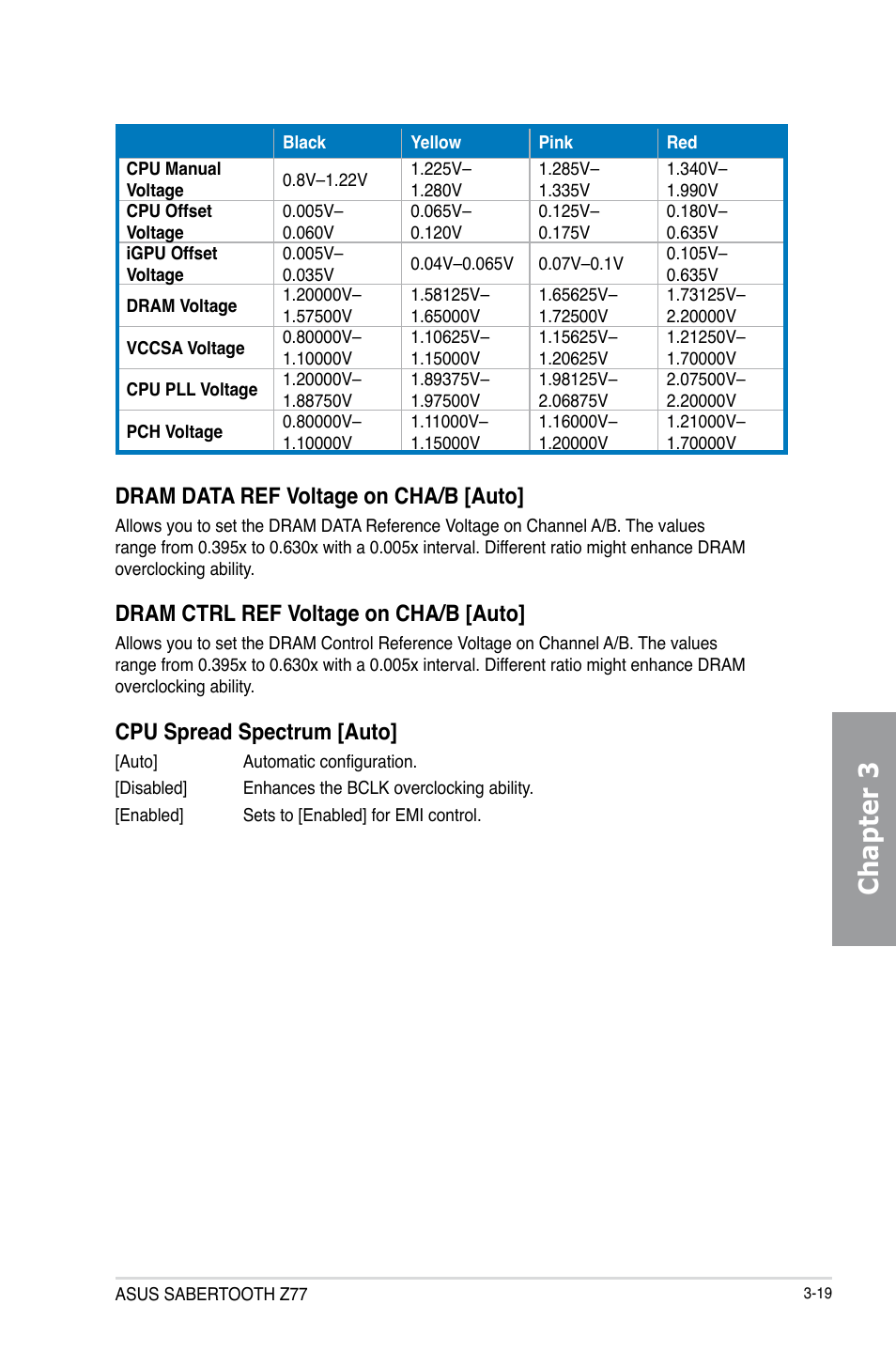 Chapter 3, Dram data ref voltage on cha/b [auto, Dram ctrl ref voltage on cha/b [auto | Cpu spread spectrum [auto | Asus SABERTOOTH Z77 User Manual | Page 83 / 178