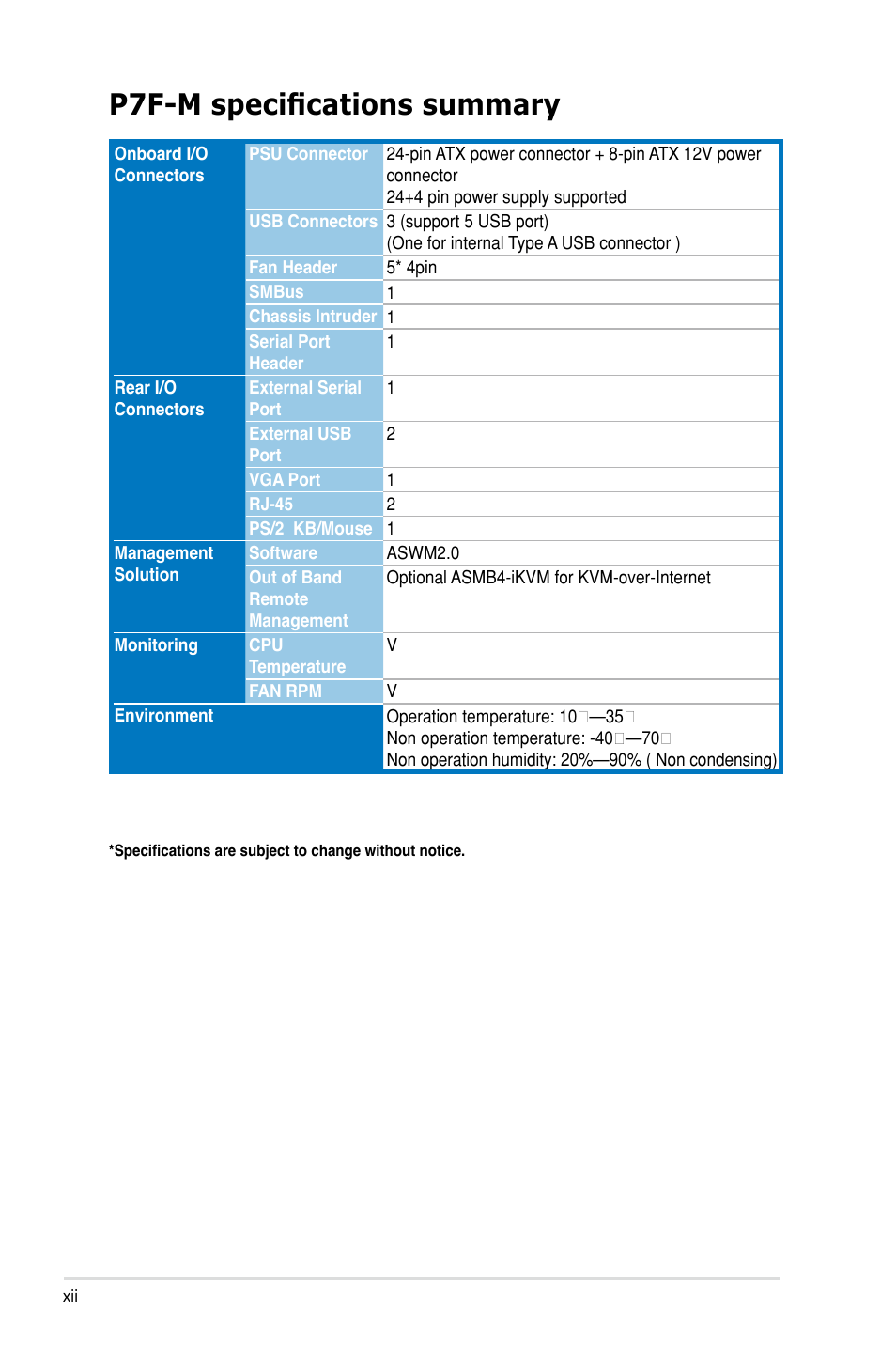 P7f-m specifications summary | Asus P7F-M User Manual | Page 12 / 160