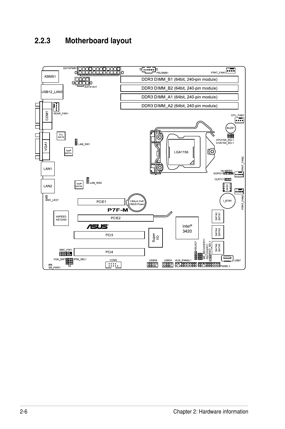 3 motherboard layout | Asus P7F-M User Manual | Page 24 / 160