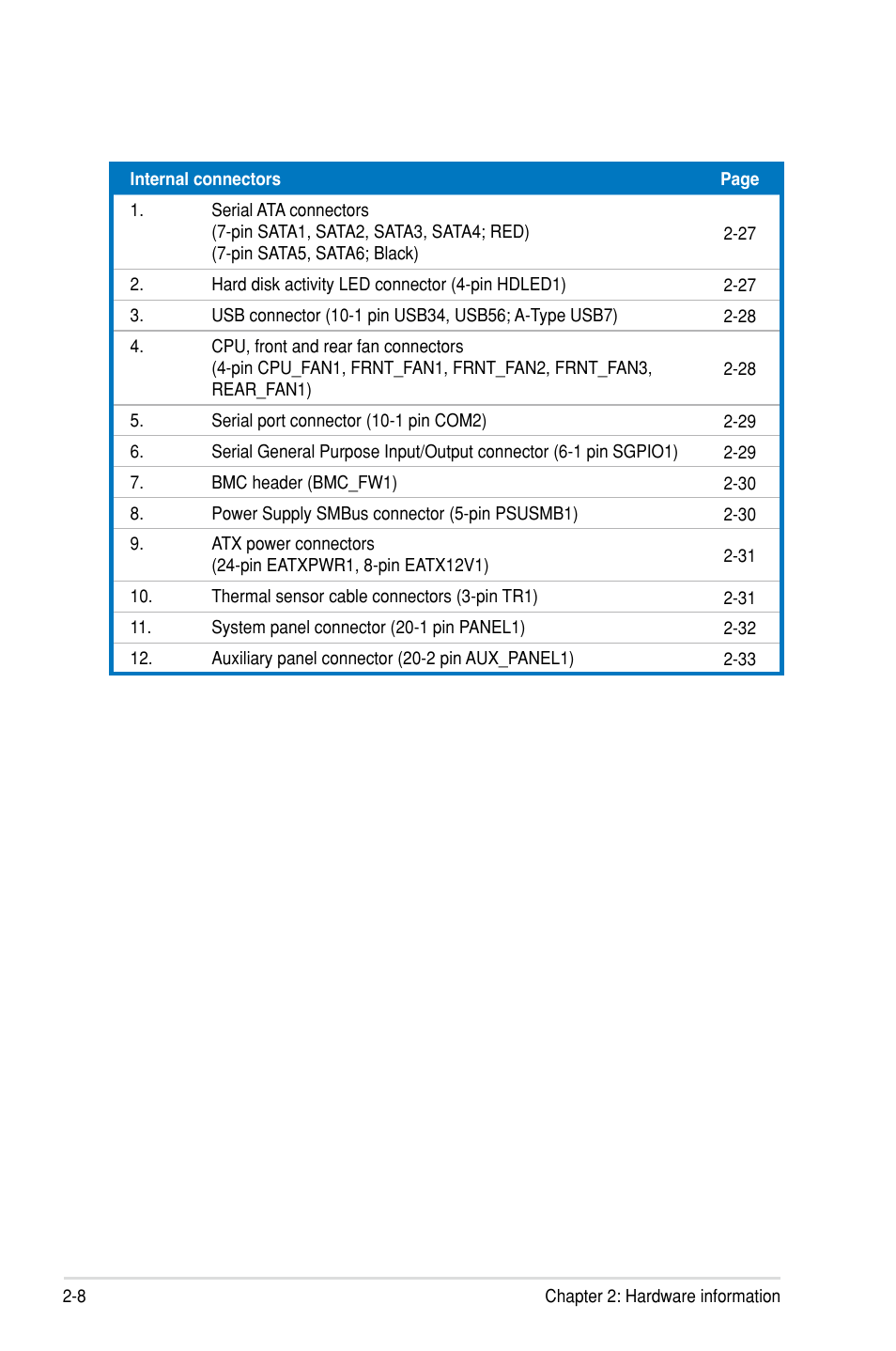 Asus P7F-M User Manual | Page 26 / 160