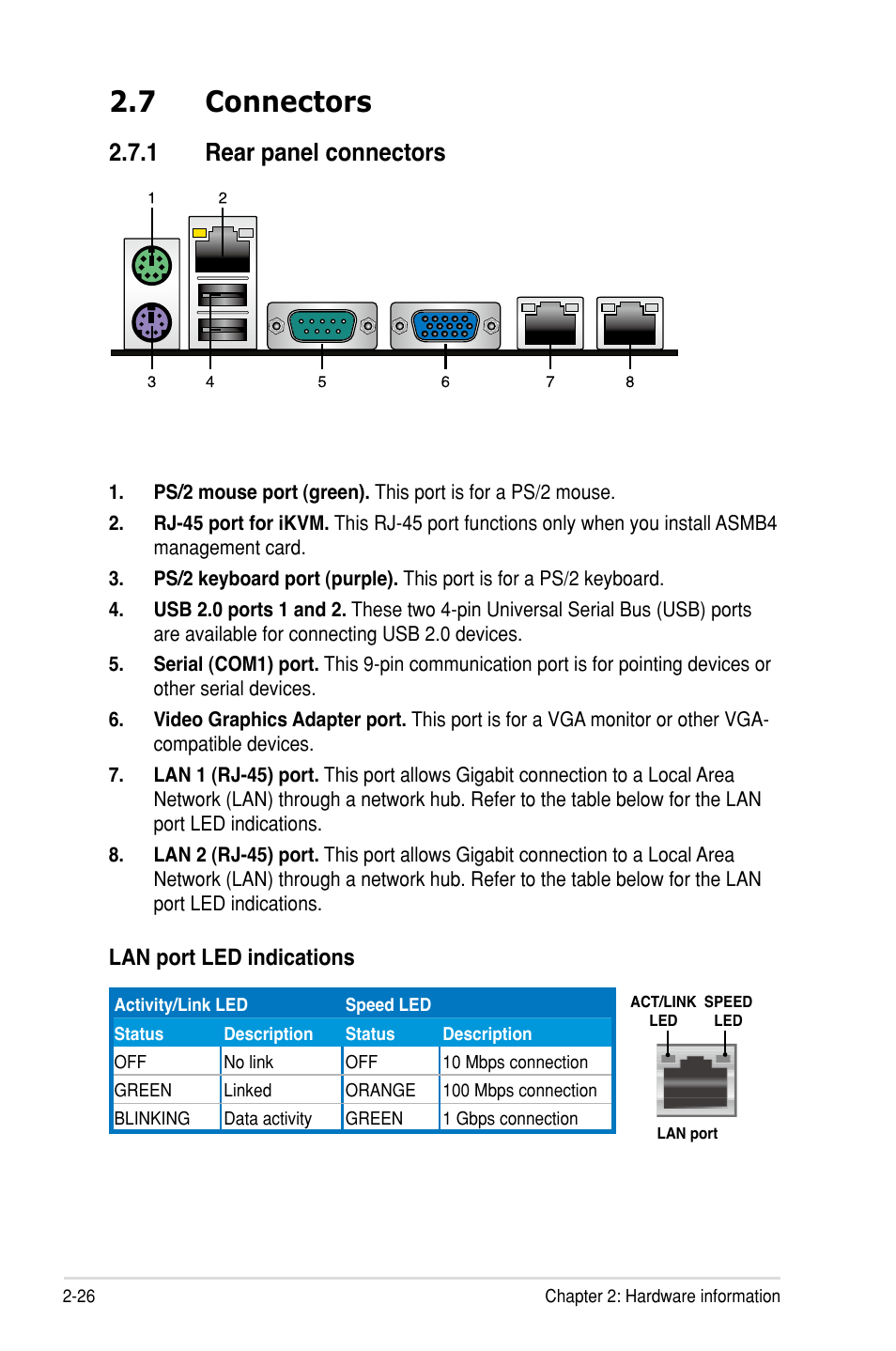 7 connectors, 1 rear panel connectors, Lan port led indications | Asus P7F-M User Manual | Page 44 / 160