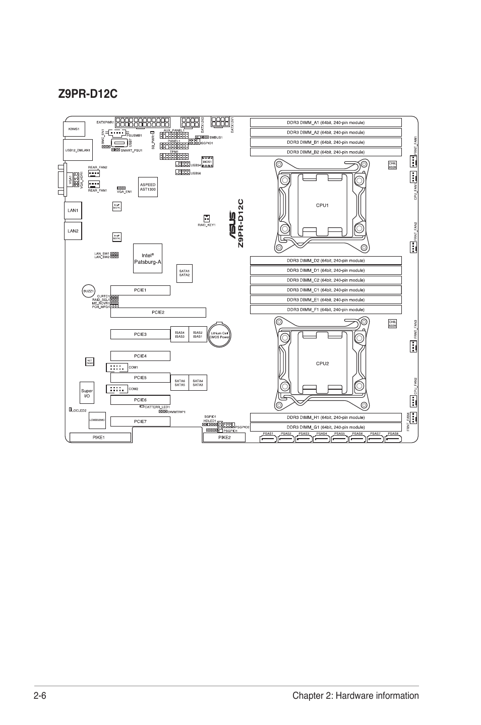 Asus Z9PR-D12 User Manual | Page 26 / 190