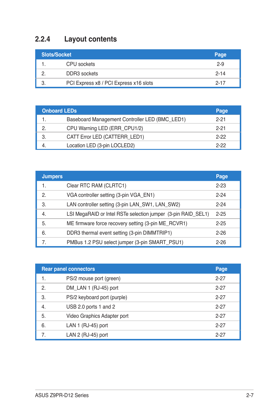 4 layout contents, Layout contents -7 | Asus Z9PR-D12 User Manual | Page 27 / 190