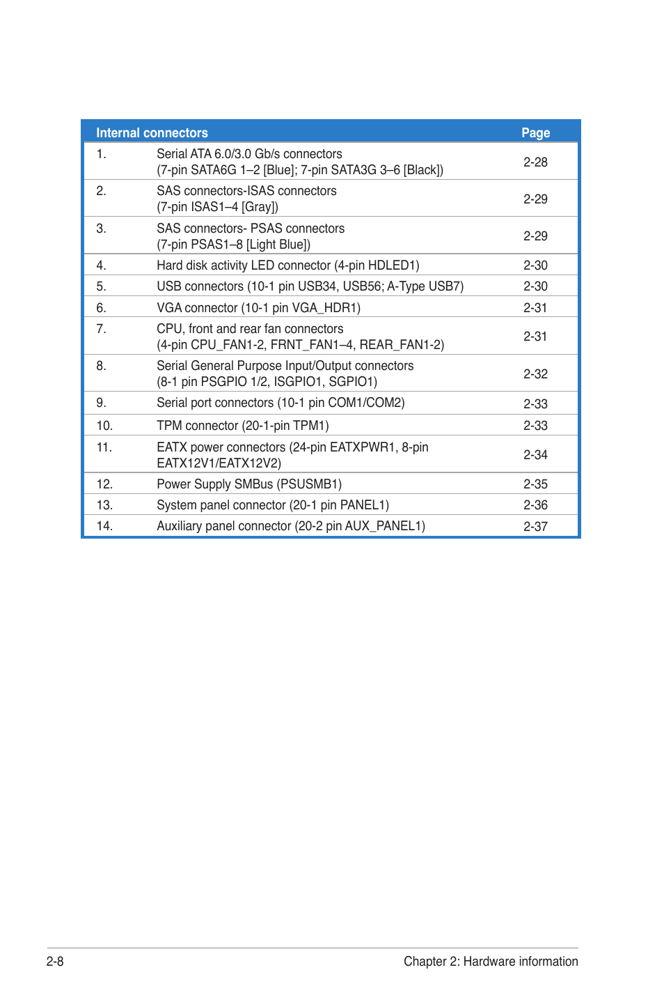 Asus Z9PR-D12 User Manual | Page 28 / 190