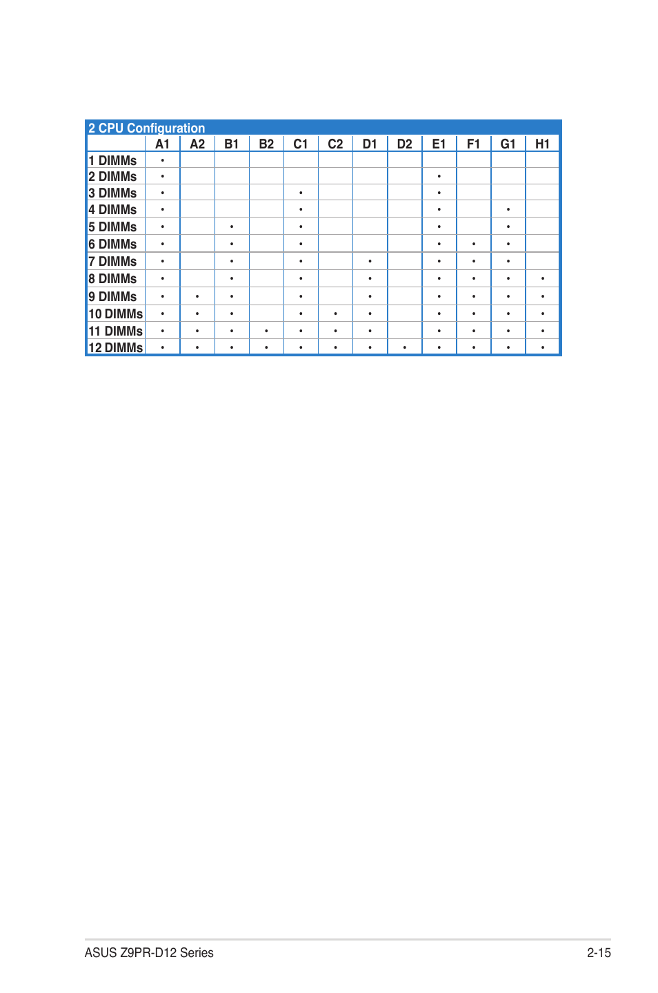 Asus Z9PR-D12 User Manual | Page 35 / 190