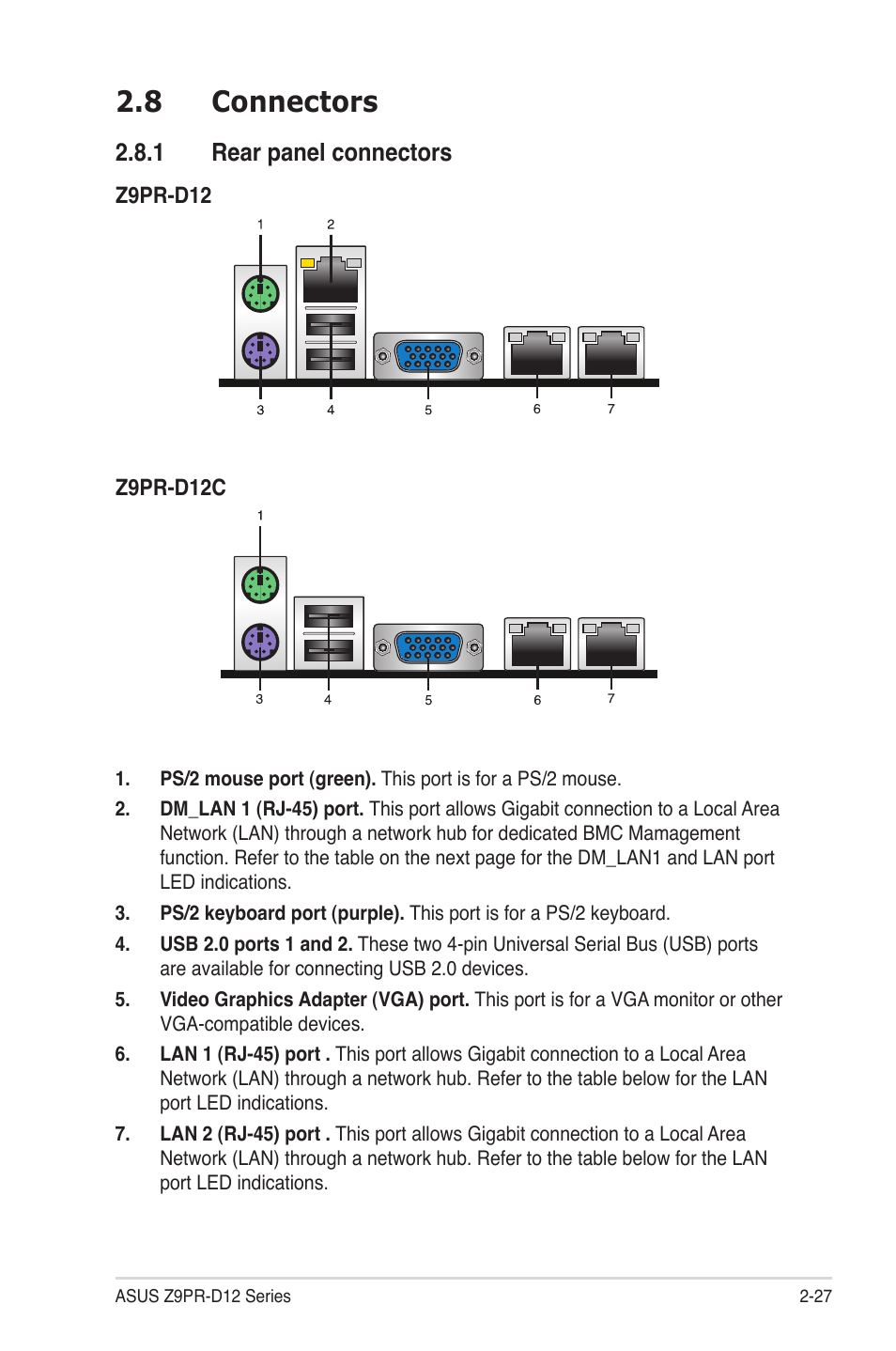 8 connectors, 1 rear panel connectors, Connectors -27 2.8.1 | Rear panel connectors -27, Connectors -27 | Asus Z9PR-D12 User Manual | Page 47 / 190