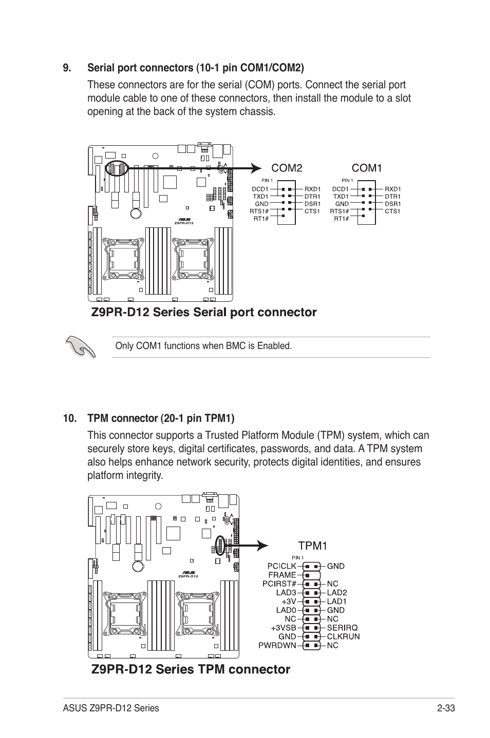 Asus Z9PR-D12 User Manual | Page 53 / 190