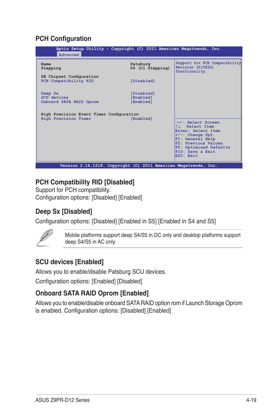 Pch configuration, Pch compatibility rid [disabled, Deep sx [disabled | Scu devices [enabled, Onboard sata raid oprom [enabled | Asus Z9PR-D12 User Manual | Page 81 / 190