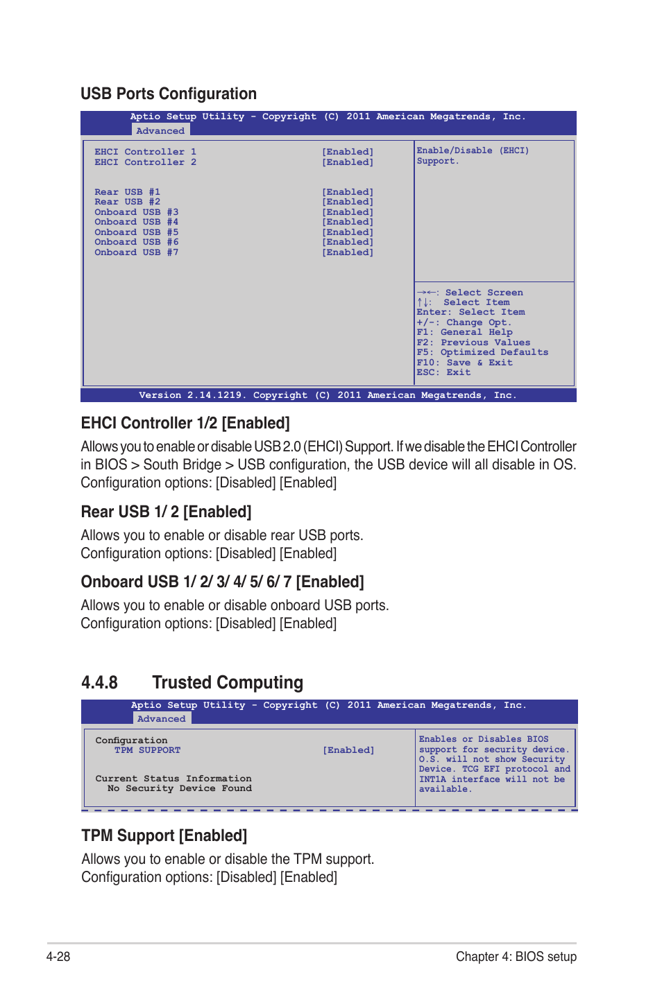 8 trusted computing, Trusted computing -28, Usb ports configuration | Ehci controller 1/2 [enabled, Rear usb 1/ 2 [enabled, Tpm support [enabled | Asus Z9PR-D12 User Manual | Page 90 / 190