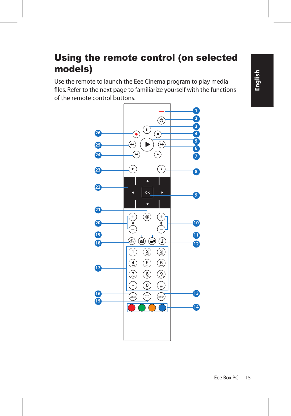 Using the remote control (on selected models), English | Asus EB1006 User Manual | Page 15 / 172