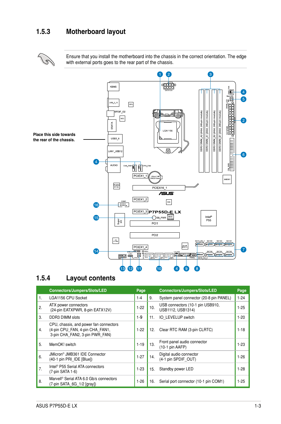 3 motherboard layout, 4 layout contents, Motherboard layout -3 | Layout contents -3, 4 layout contents 1.5.3 motherboard layout | Asus P7P55D-E LX User Manual | Page 15 / 70