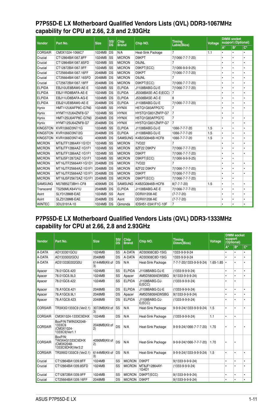 Asus P7P55D-E LX User Manual | Page 23 / 70