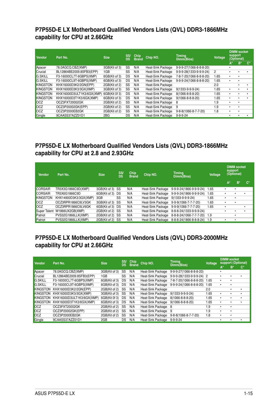 Asus P7P55D-E LX User Manual | Page 27 / 70