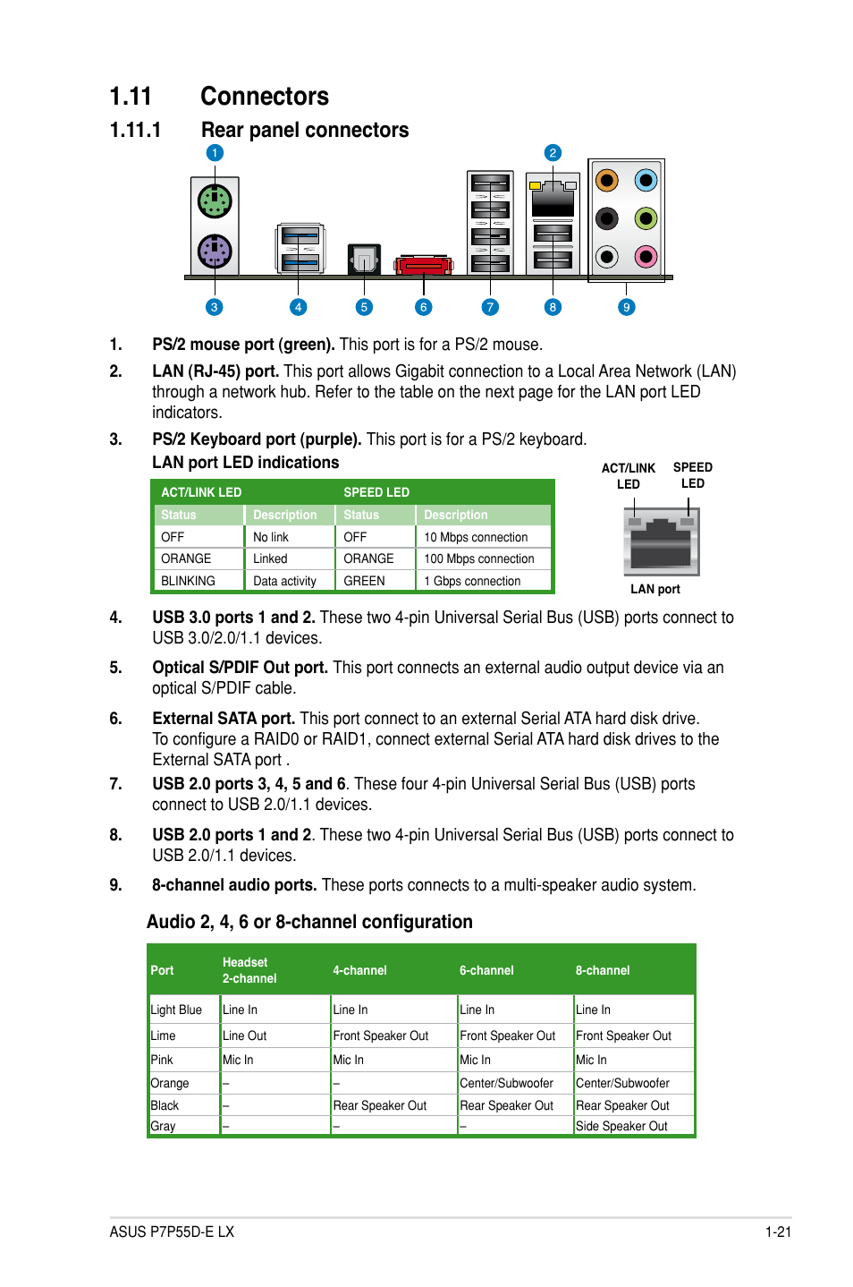 11 connectors, 1 rear panel connectors, 11 connectors -21 | 1 rear panel connectors -21, Audio 2, 4, 6 or 8-channel configuration | Asus P7P55D-E LX User Manual | Page 33 / 70