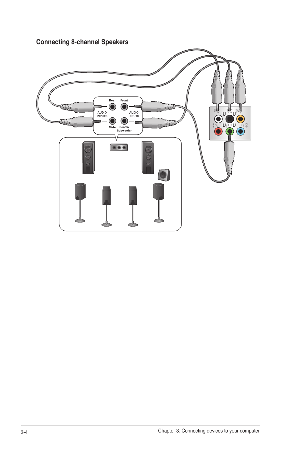 Asus CM6650 User Manual | Page 36 / 78