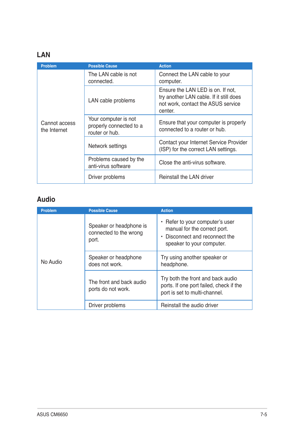 Audio | Asus CM6650 User Manual | Page 76 / 78