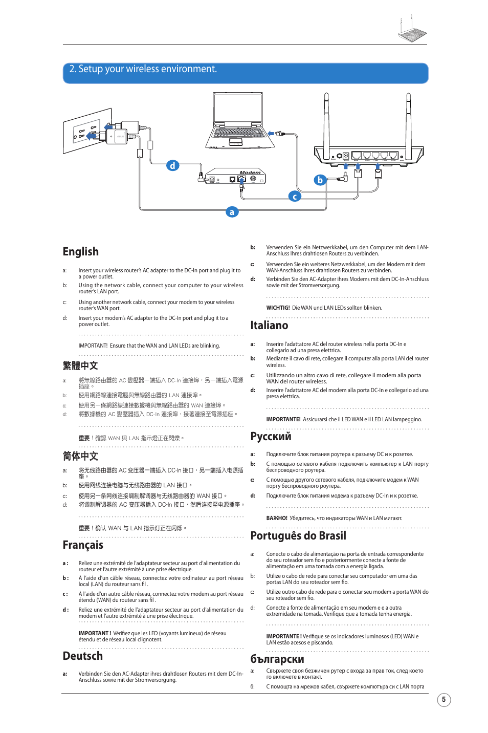 English, Français, Deutsch | Italiano, Русский, Português do brasil, Български, Setup your wireless environment, 繁體中文, 簡体中文 | Asus RT-N12LX User Manual | Page 5 / 22