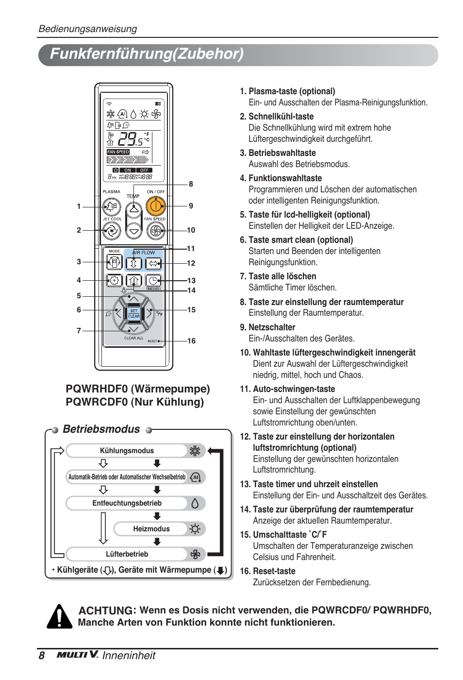 Funkfernführung(zubehor), Betriebsmodus, 8inneninheit | Pqwrhdf0 (wärmepumpe) pqwrcdf0 (nur kühlung), Achtung | LG ARNU05GTRC2 User Manual | Page 56 / 205