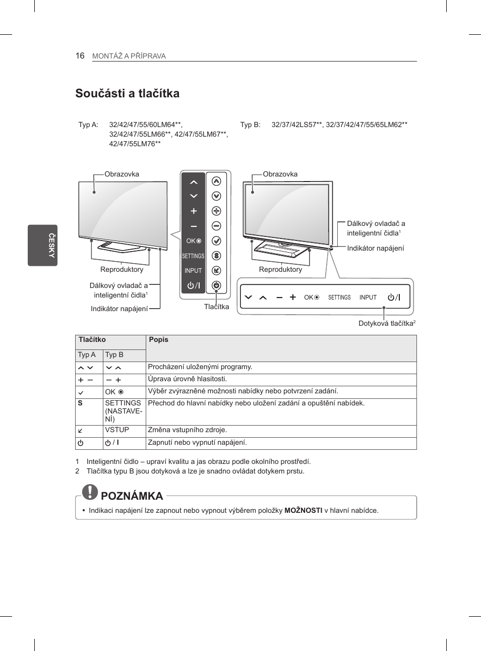 Součásti a tlačítka, Poznámka | LG 37LM620S User Manual | Page 108 / 517