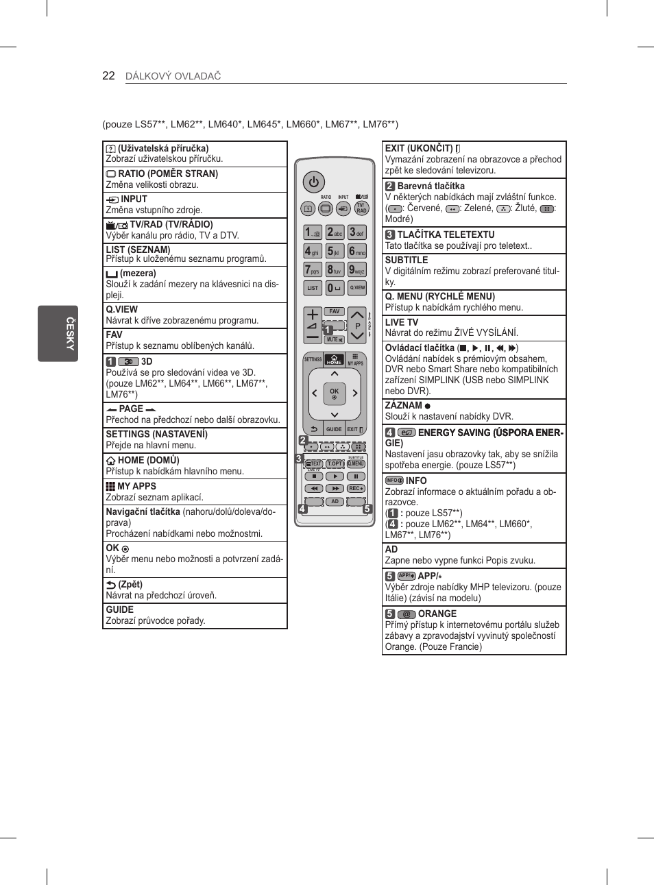 LG 37LM620S User Manual | Page 114 / 517