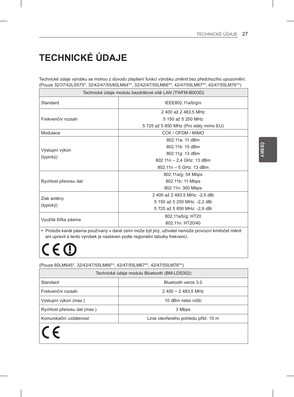 Technické údaje | LG 37LM620S User Manual | Page 119 / 517