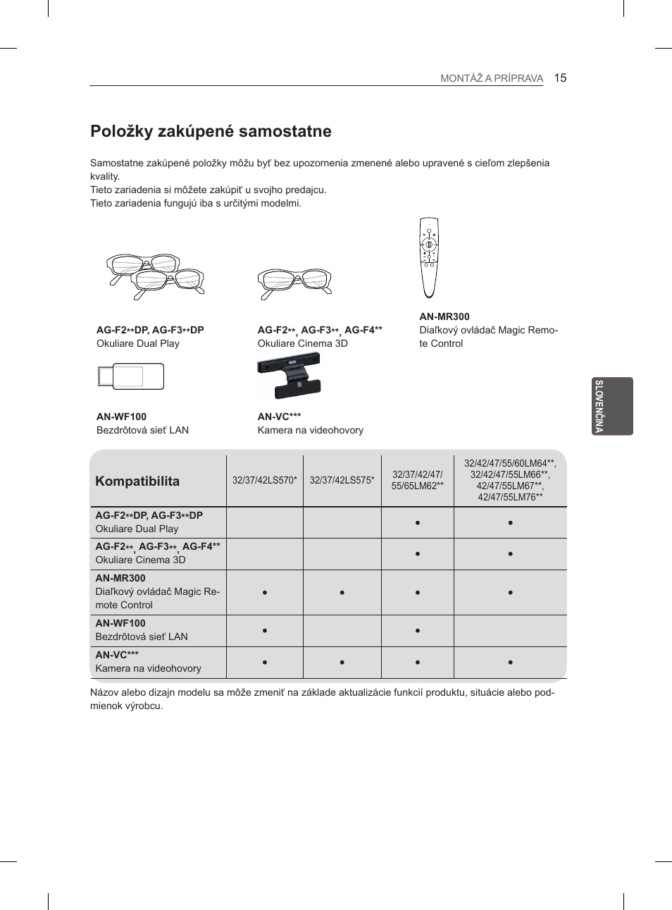 Položky zakúpené samostatne | LG 37LM620S User Manual | Page 135 / 517