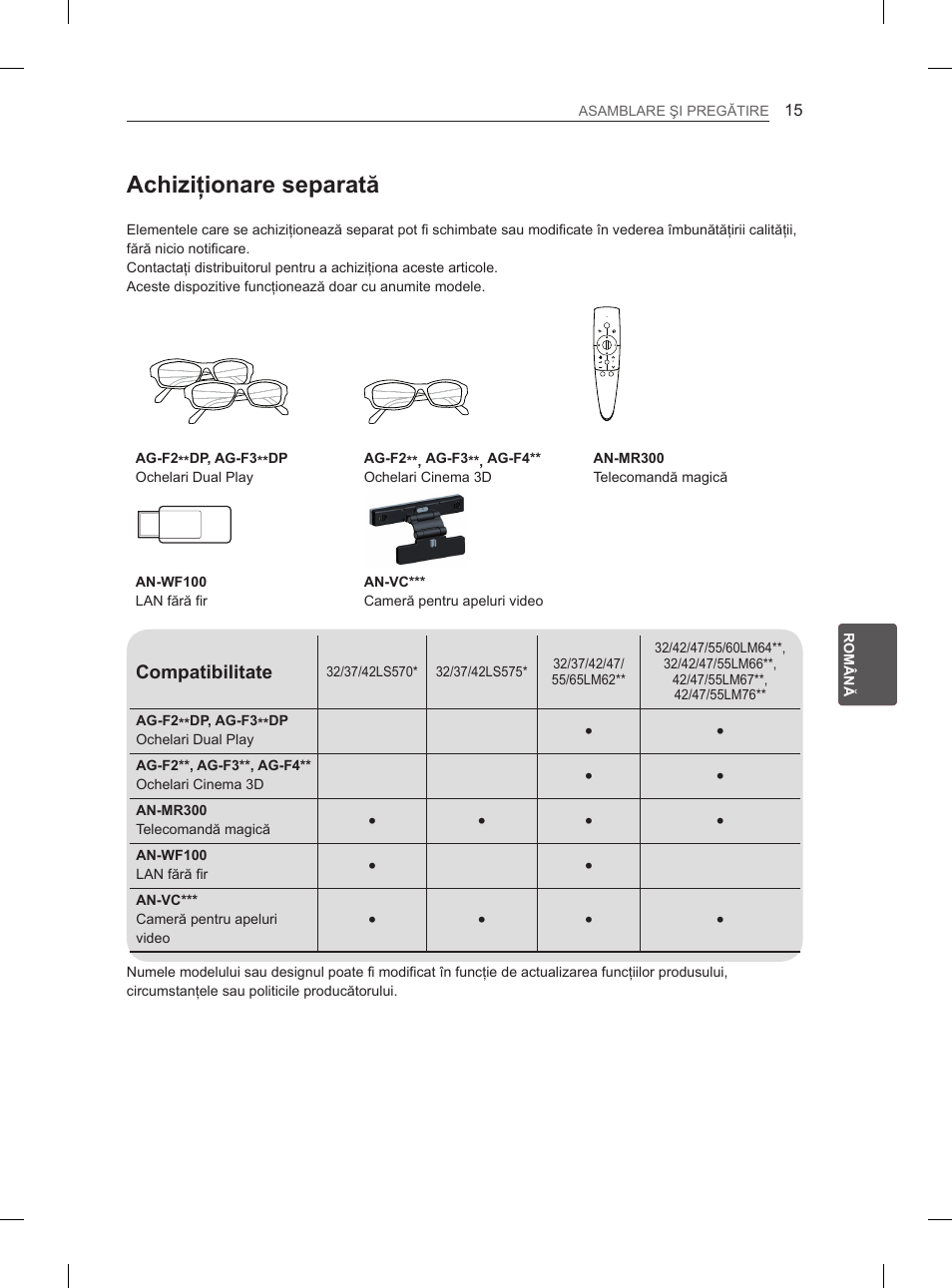 Achiziţionare separată | LG 37LM620S User Manual | Page 163 / 517