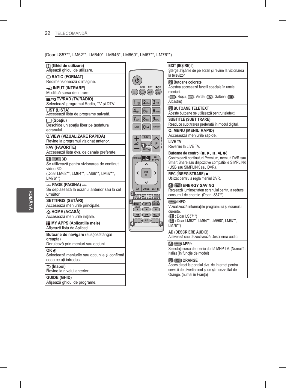 LG 37LM620S User Manual | Page 170 / 517