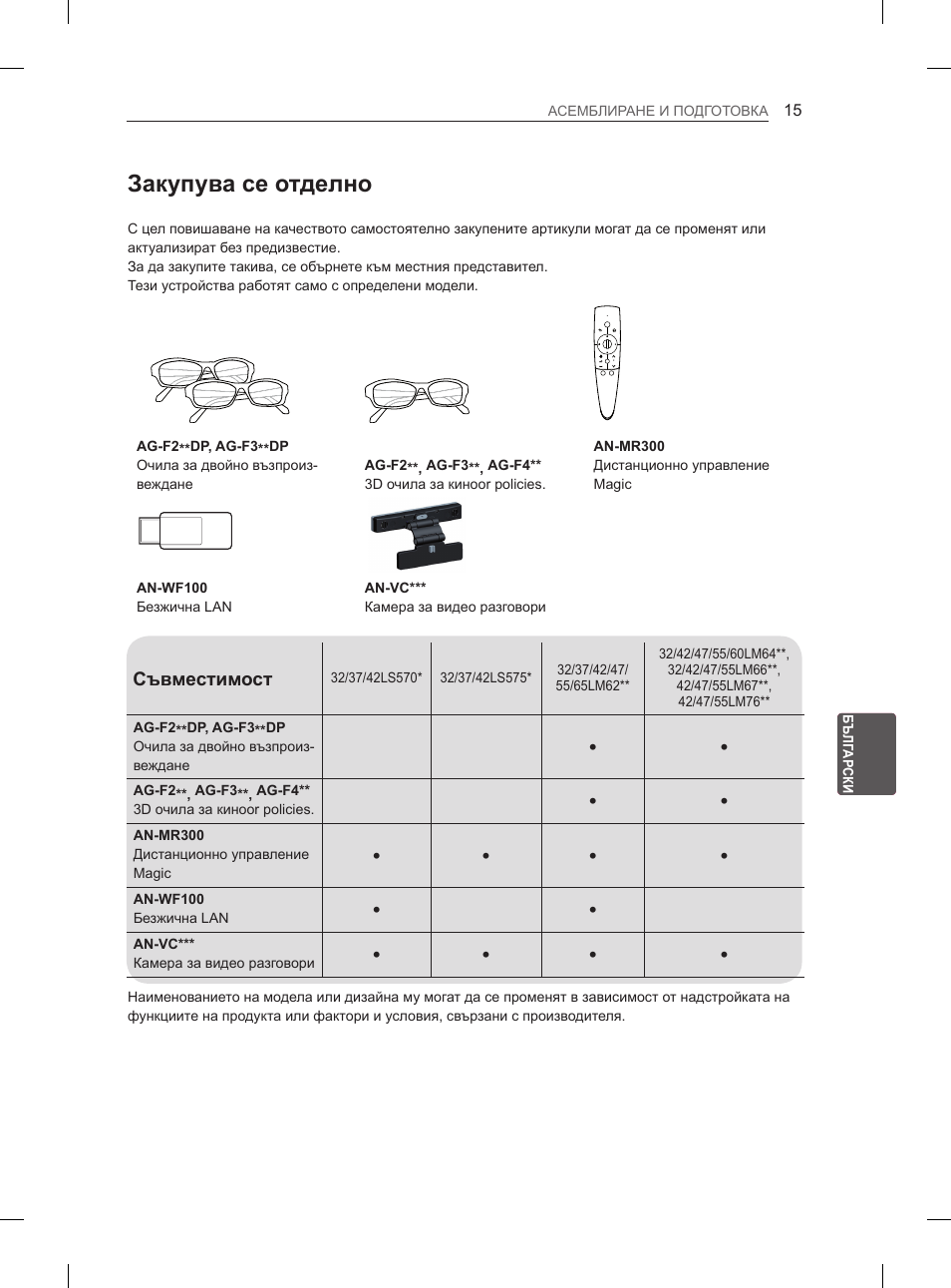 Закупува се отделно | LG 37LM620S User Manual | Page 191 / 517