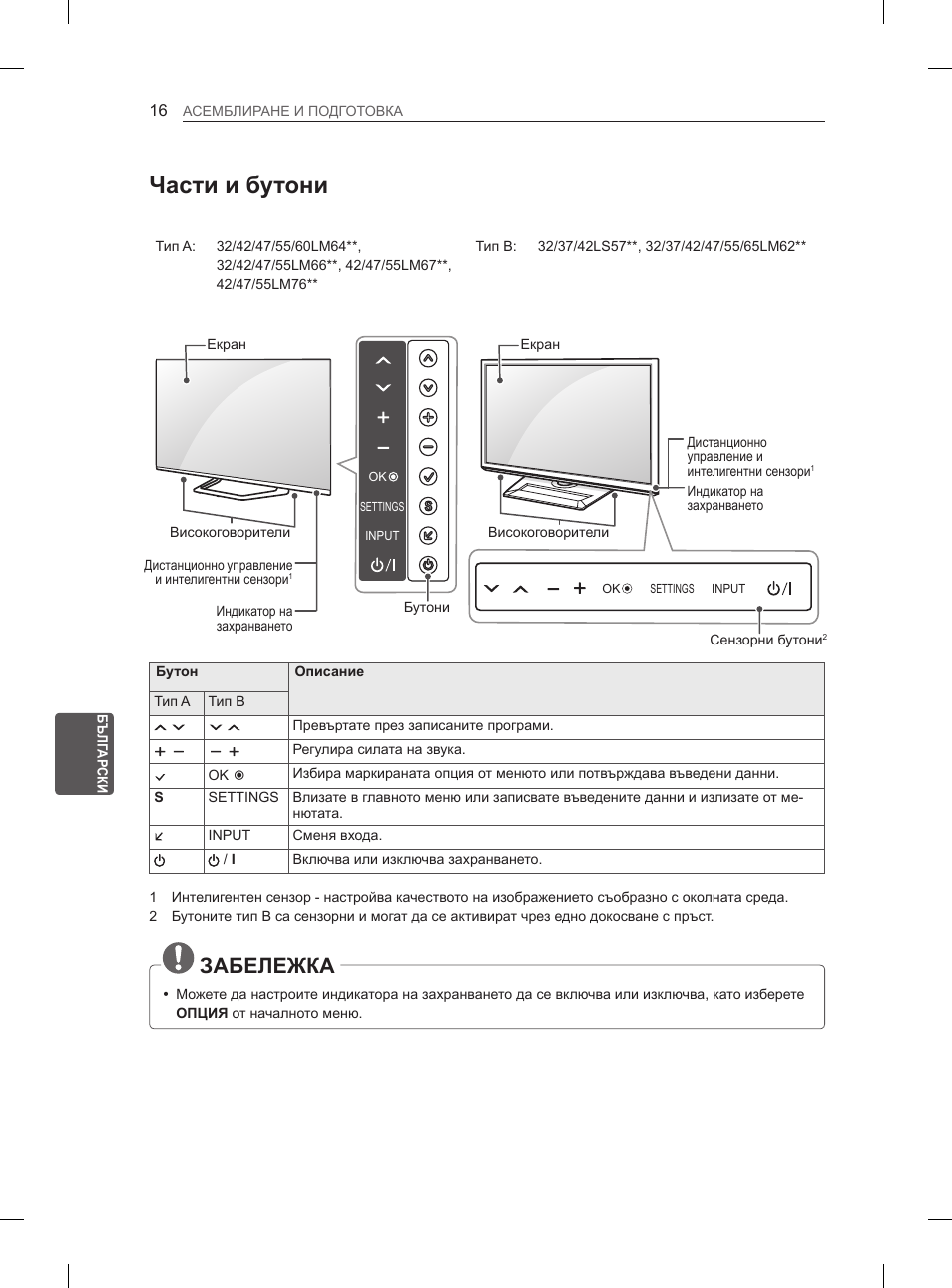 Части и бутони, Забележка | LG 37LM620S User Manual | Page 192 / 517