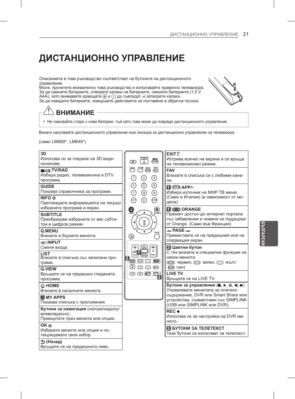 Дистанционно управление, Внимание | LG 37LM620S User Manual | Page 197 / 517