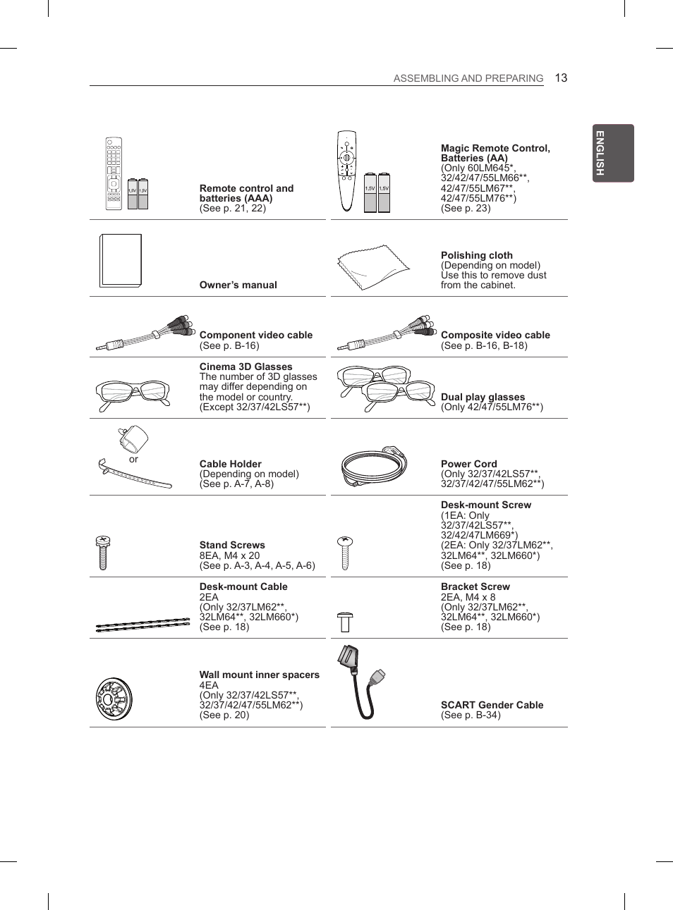 LG 37LM620S User Manual | Page 21 / 517