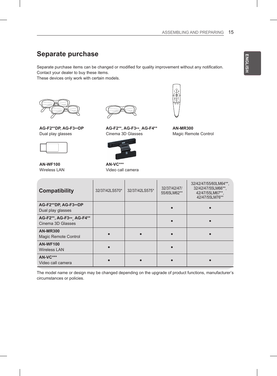 Separate purchase | LG 37LM620S User Manual | Page 23 / 517