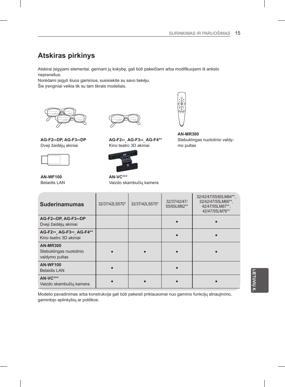 Atskiras pirkinys | LG 37LM620S User Manual | Page 247 / 517