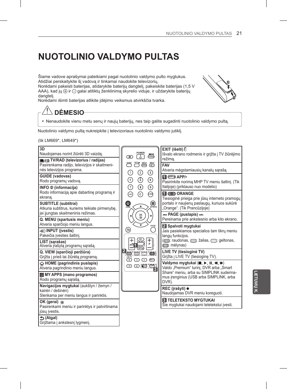 Nuotolinio valdymo pultas, Dėmesio | LG 37LM620S User Manual | Page 253 / 517