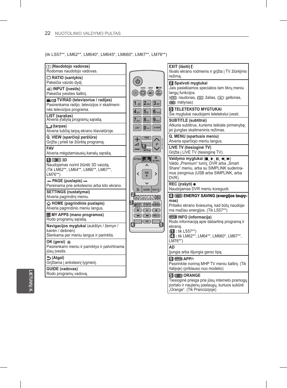 LG 37LM620S User Manual | Page 254 / 517