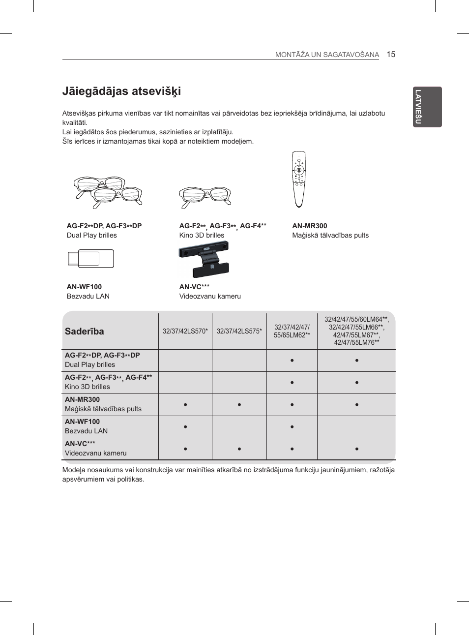 Jāiegādājas atsevišķi | LG 37LM620S User Manual | Page 275 / 517