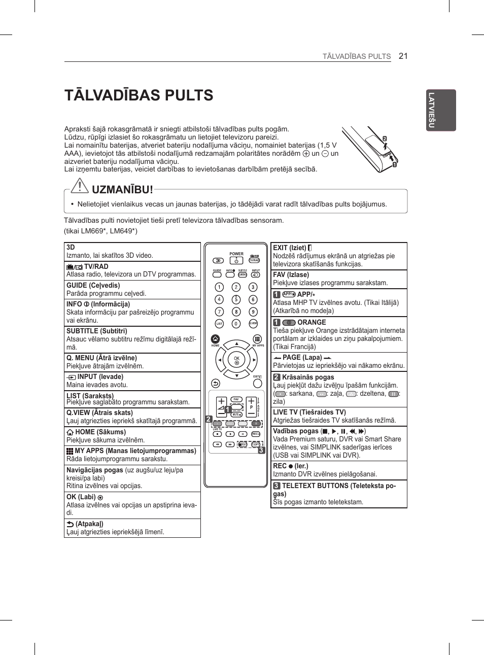 Tālvadības pults, Uzmanību | LG 37LM620S User Manual | Page 281 / 517