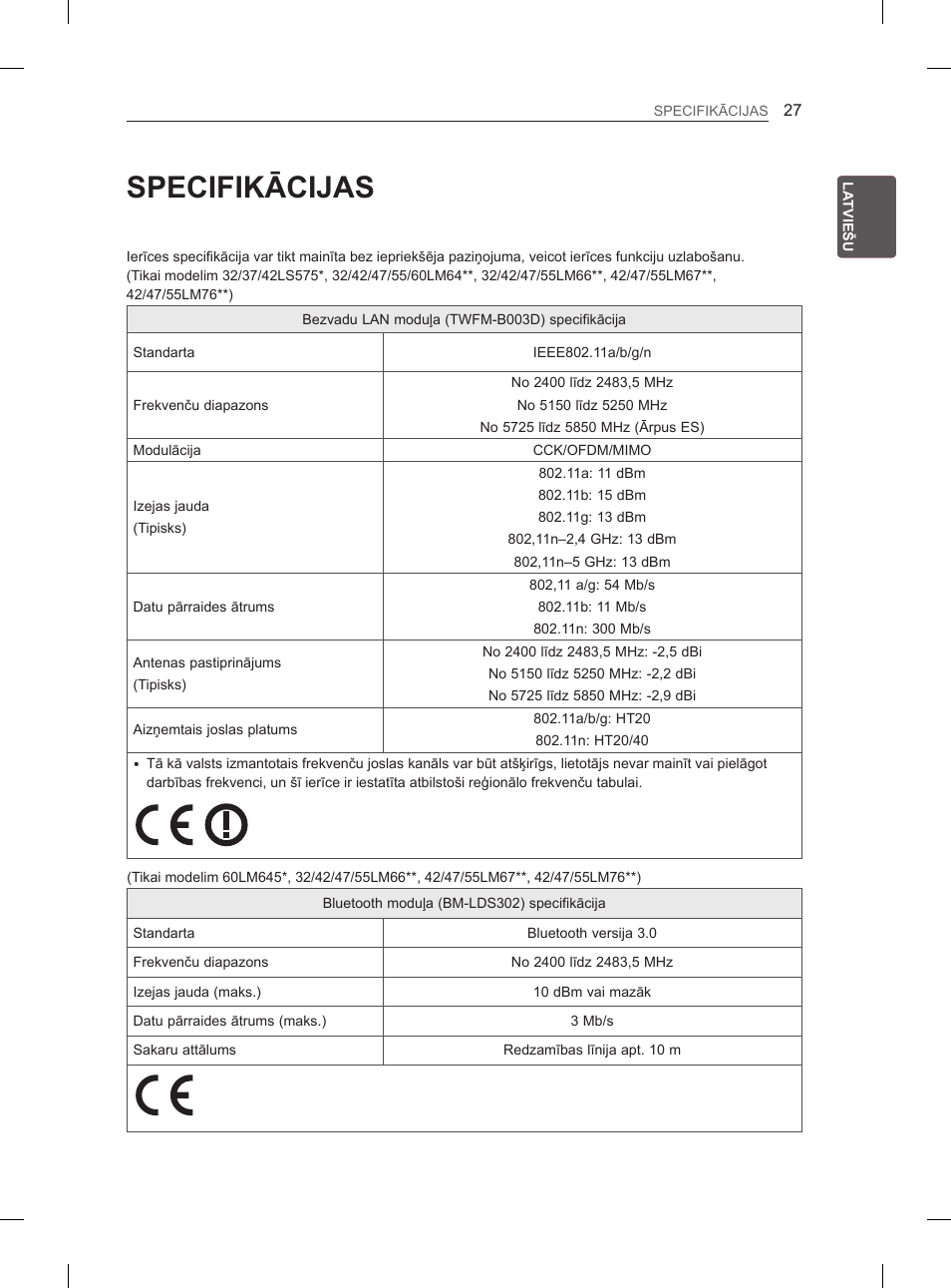 Specifikācijas | LG 37LM620S User Manual | Page 287 / 517