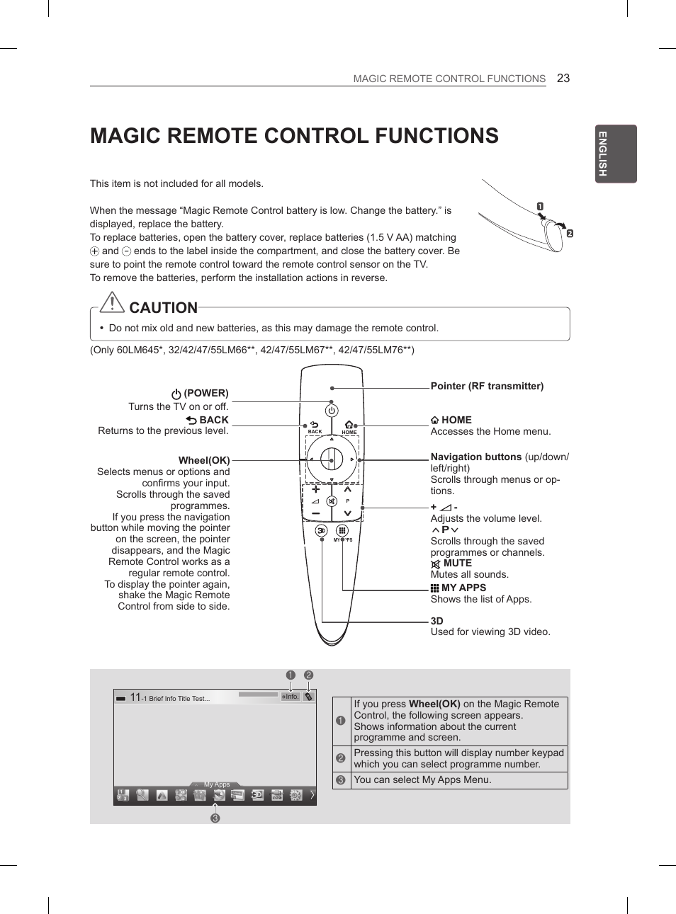 Magic remote control functions, Caution | LG 37LM620S User Manual | Page 31 / 517