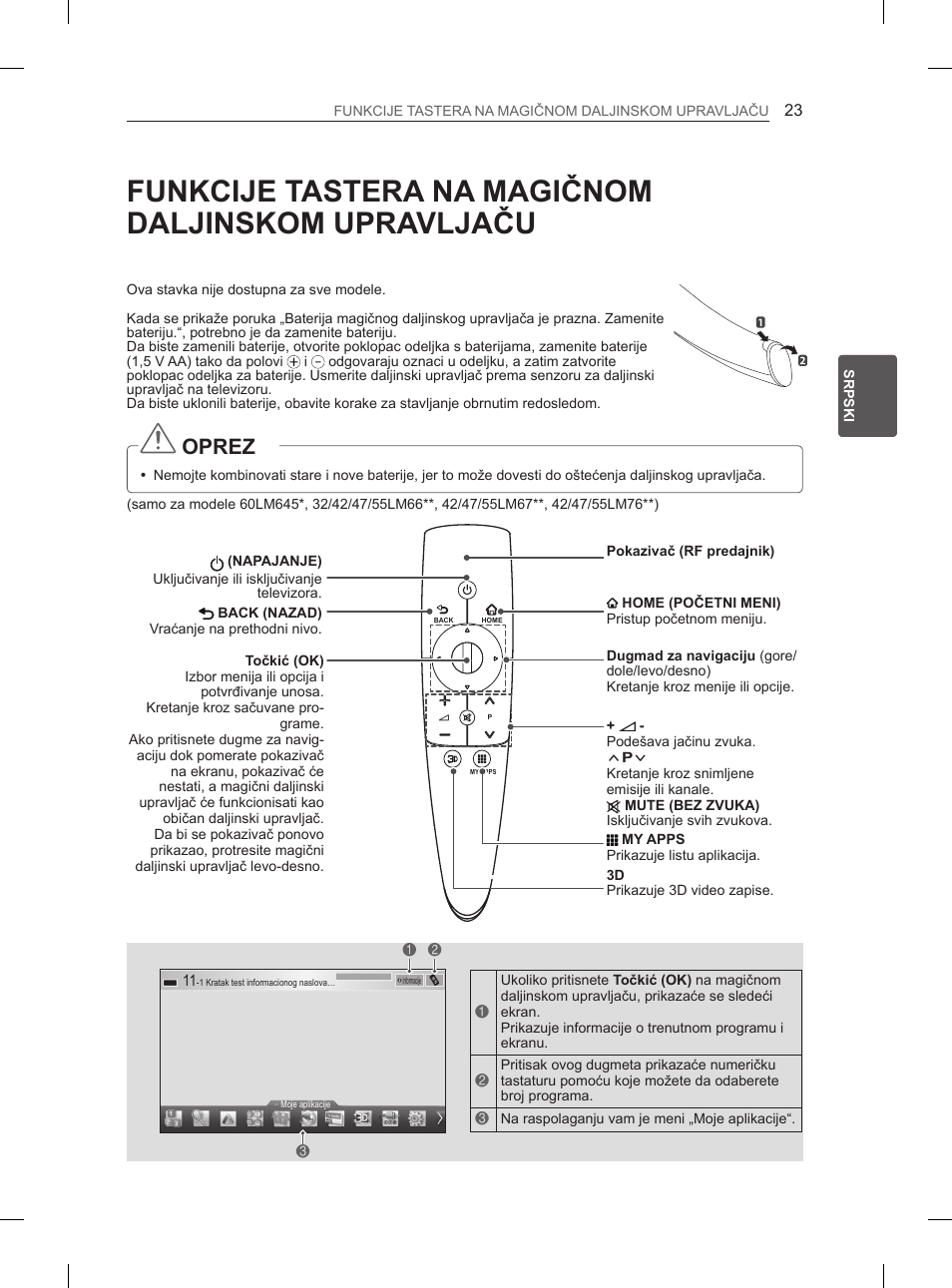 Funkcije tastera na magičnom daljinskom upravljaču, Oprez | LG 37LM620S User Manual | Page 339 / 517
