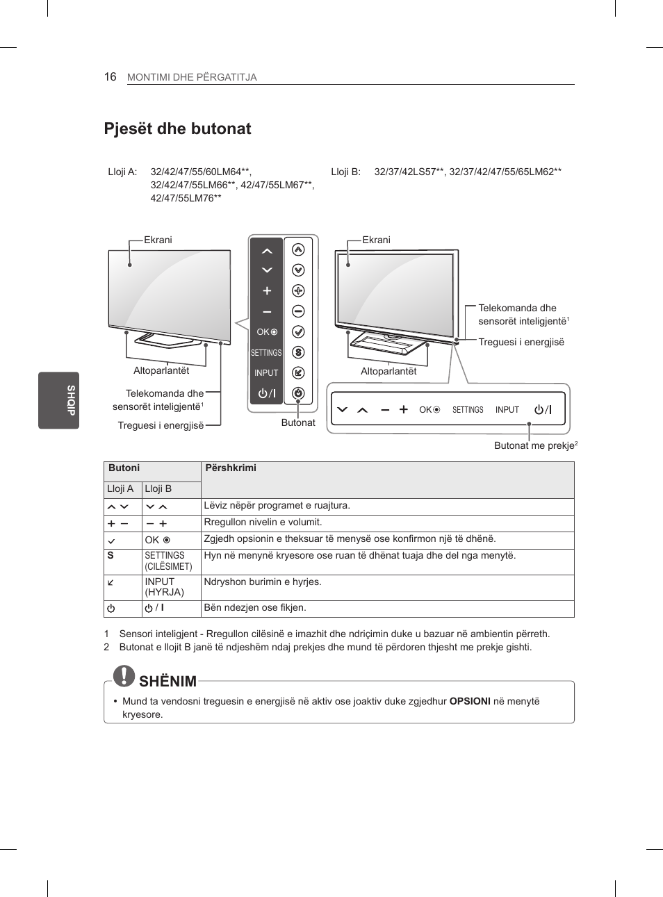 Pjesët dhe butonat, Shënim | LG 37LM620S User Manual | Page 388 / 517