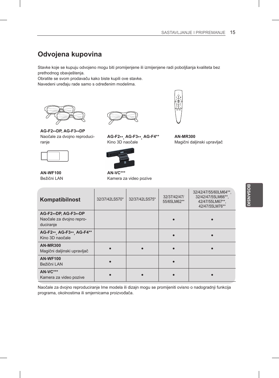 Odvojena kupovina | LG 37LM620S User Manual | Page 415 / 517