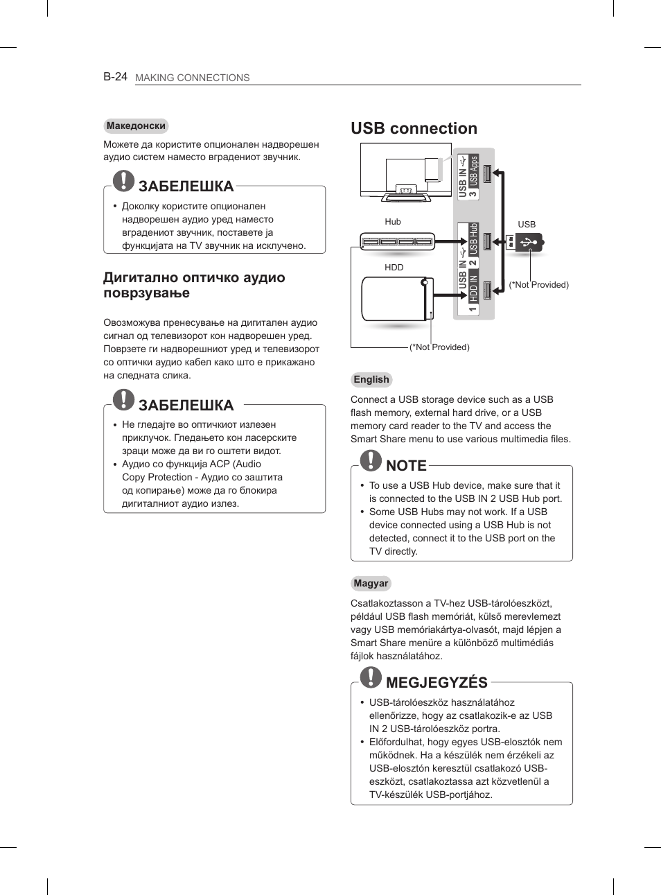 Usb connection, Megjegyzés, Забелешка | Дигитално оптичко аудио поврзување | LG 37LM620S User Manual | Page 480 / 517