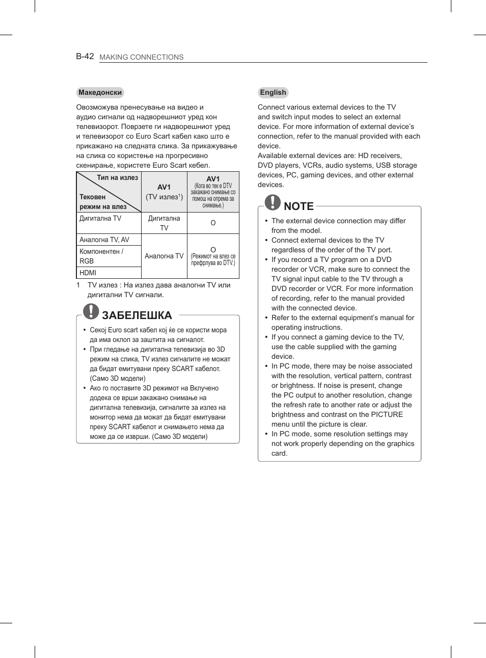 Забелешка | LG 37LM620S User Manual | Page 498 / 517