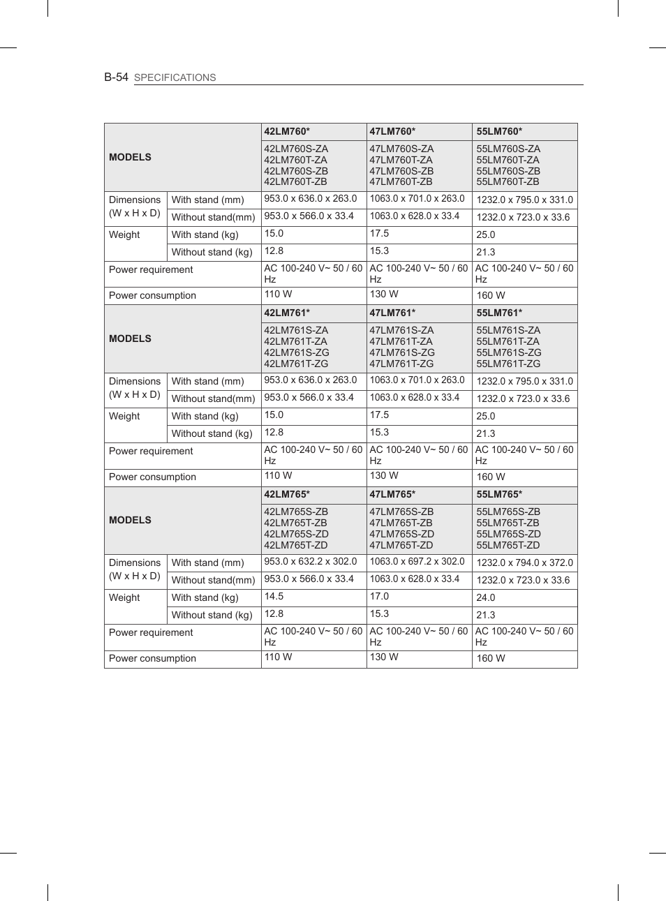 LG 37LM620S User Manual | Page 510 / 517