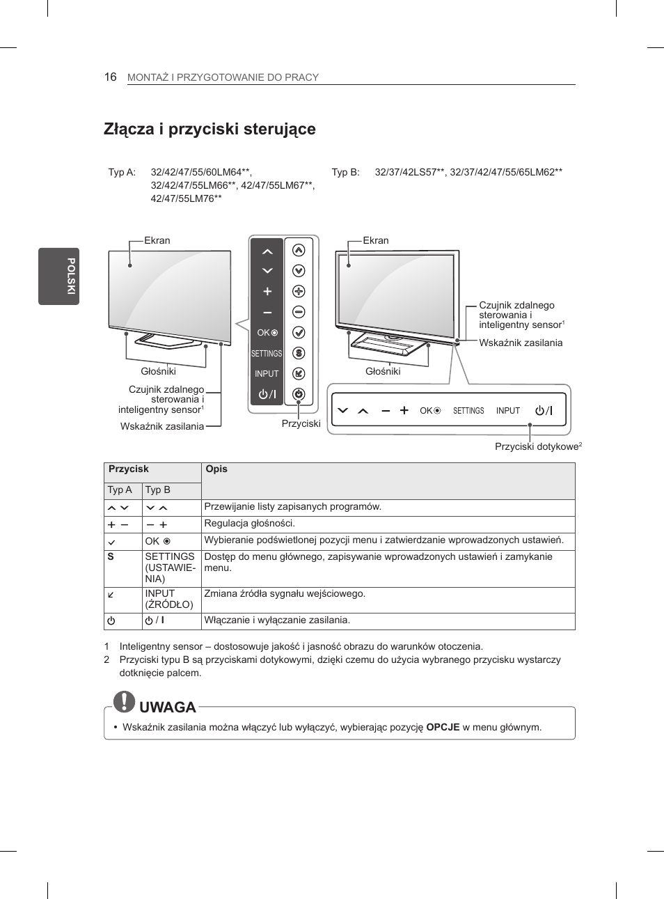 Złącza i przyciski sterujące, Uwaga | LG 37LM620S User Manual | Page 80 / 517