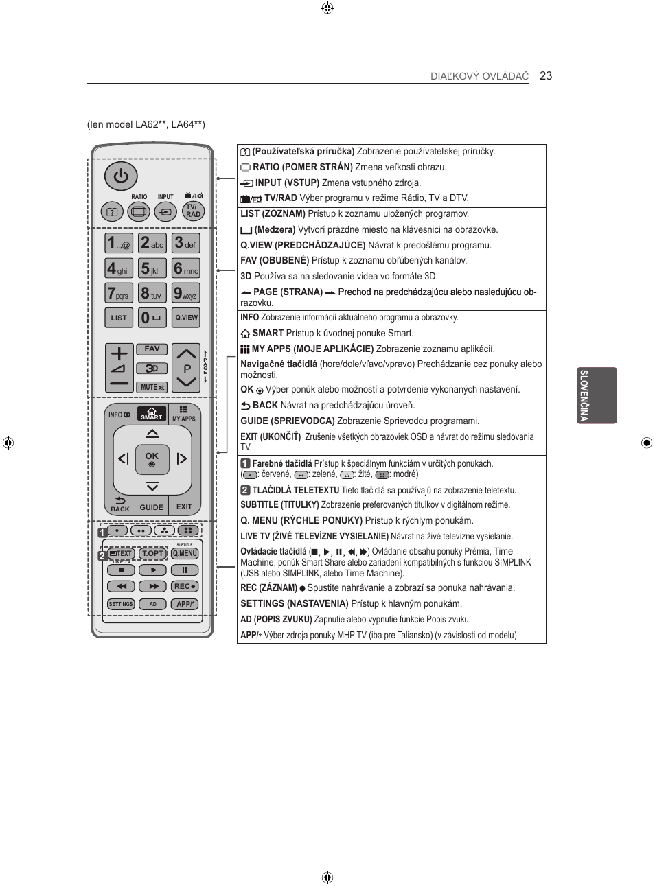 LG 42LA740S User Manual | Page 149 / 552