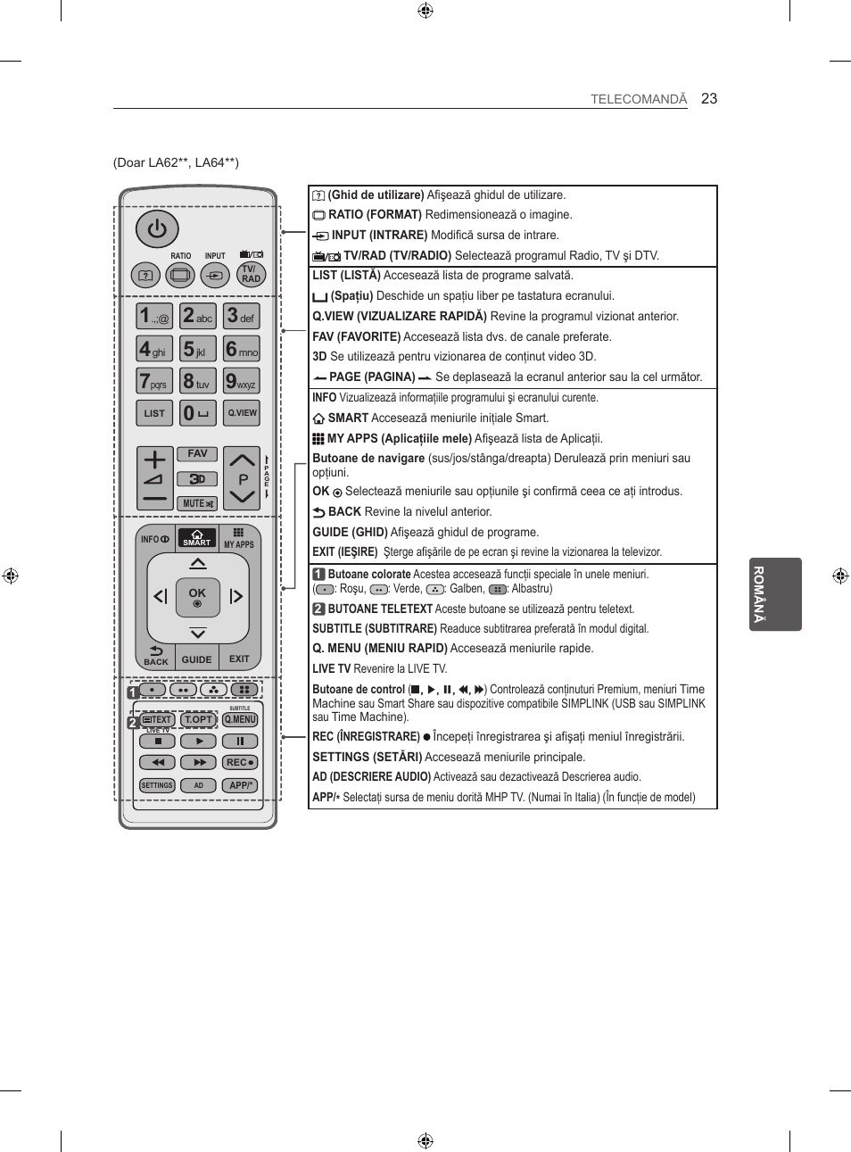 LG 42LA740S User Manual | Page 179 / 552